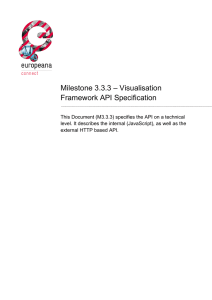 Visualisation Framework API Specification