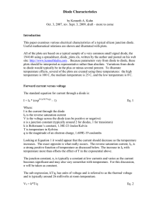 Diode Characteristics