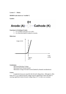 Lecture 3 - Diodes DIODES (also known as “rectifier”) Symbol
