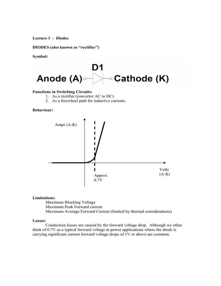 Lecture 3 Diodes DIODES (also known as “rectifier”) Symbol