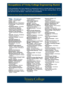 Occupations of Trinity College Engineering Alumni