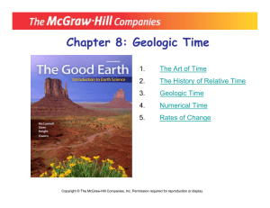 Chapter 8: Geologic Time