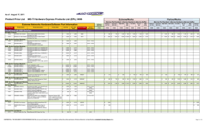 Product Price List MS IT Hardware Express