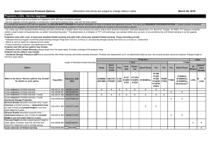 Acer Commercial Products Options Information and prices are