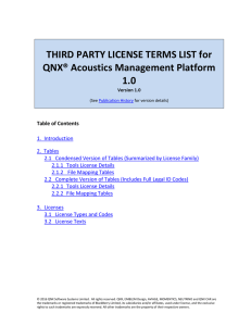 Third Party License Terms List for Acoustics Management