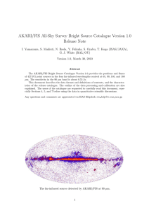 AKARI/FIS All-Sky Survey Bright Source Catalogue Version 1.0