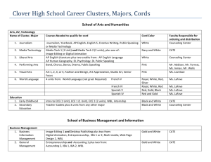 Clover High School Career Clusters, Majors, Cords