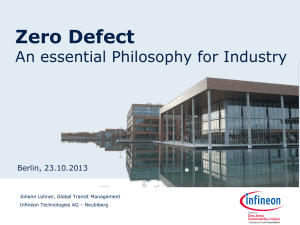 Zero Defects – Essential Philosophy for Industry
