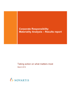 Corporate Responsibility - Materiality Analysis – Results