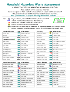 2012 HHW Management Sheet