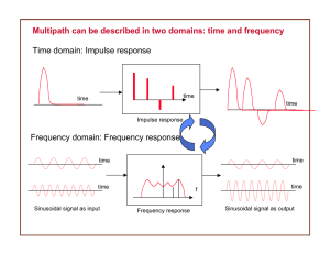 Multipath can be described in two domains: time and frequency
