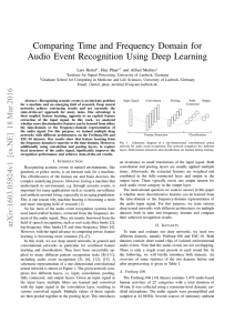 Comparing Time and Frequency Domain for Audio Event