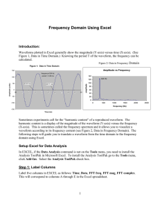 Frequency Domain Using Excel - Department of Physics | Oregon
