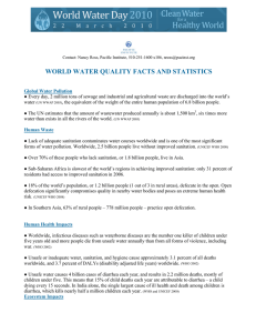 world water quality facts and statistics