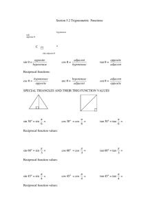 Section 5.2 Trigonometric Functions sin θ = cos θ = tan θ