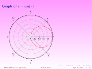 Graph of r = cos(θ)