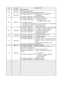 rev. date Revision History 0 2013.04.01 New publication 0.1