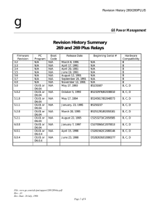 Revision History Summary 269 and 269 Plus
