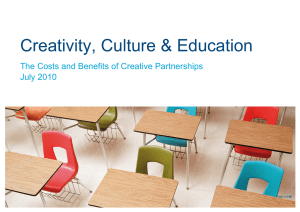 The Costs and Benefits of Creative Partnerships