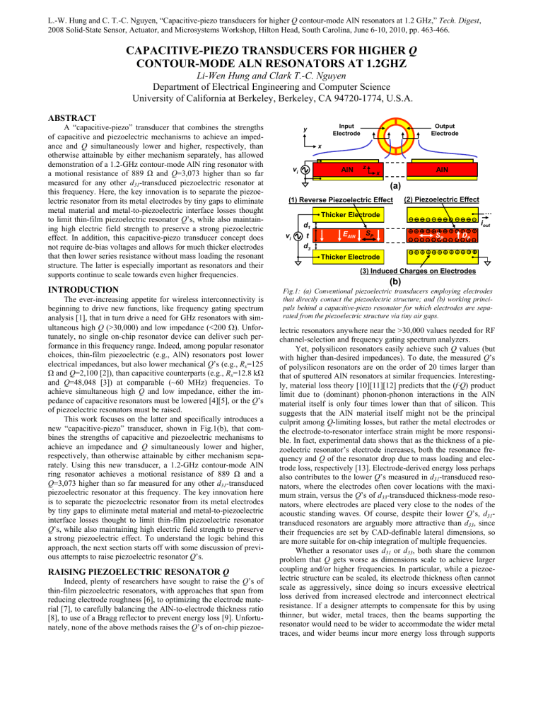 Capacitivepiezo transducers for higher Q contourmode