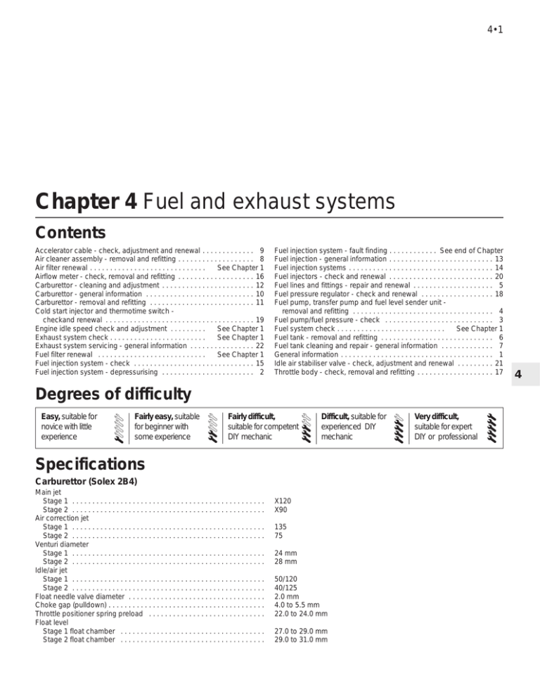 Chapter 4 Fuel And Exhaust Systems