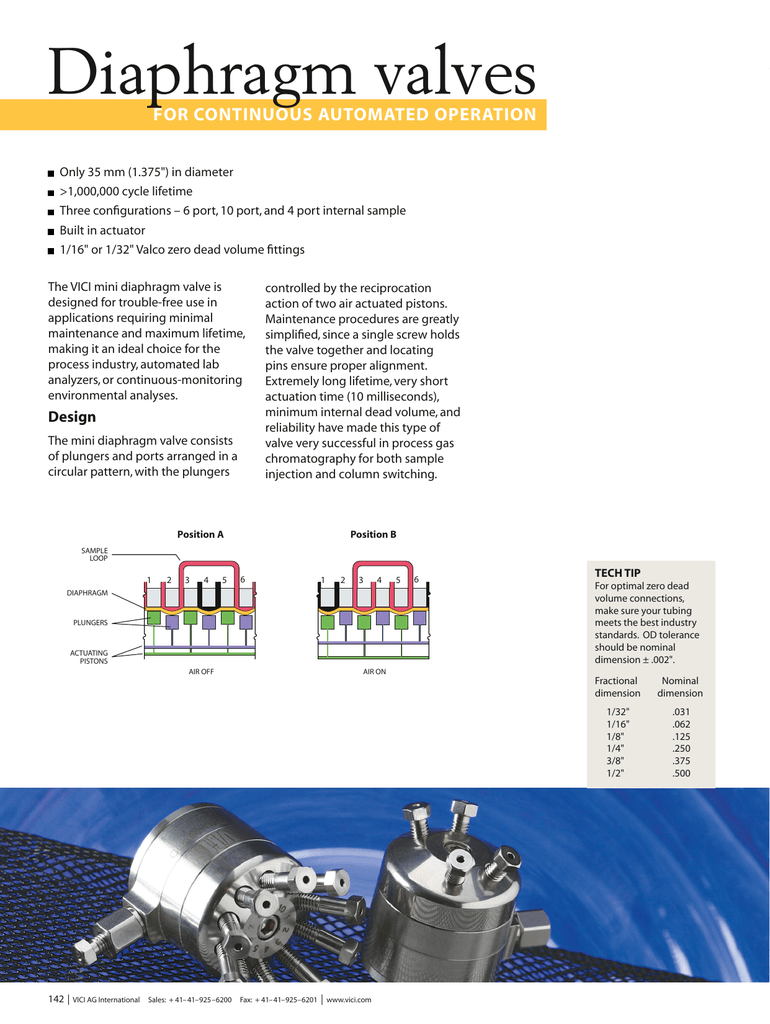 Diaphragm valves