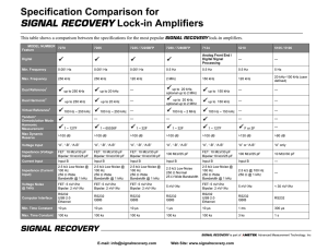 Specification Comparison for SIGNAL RECOVERY Lock-in