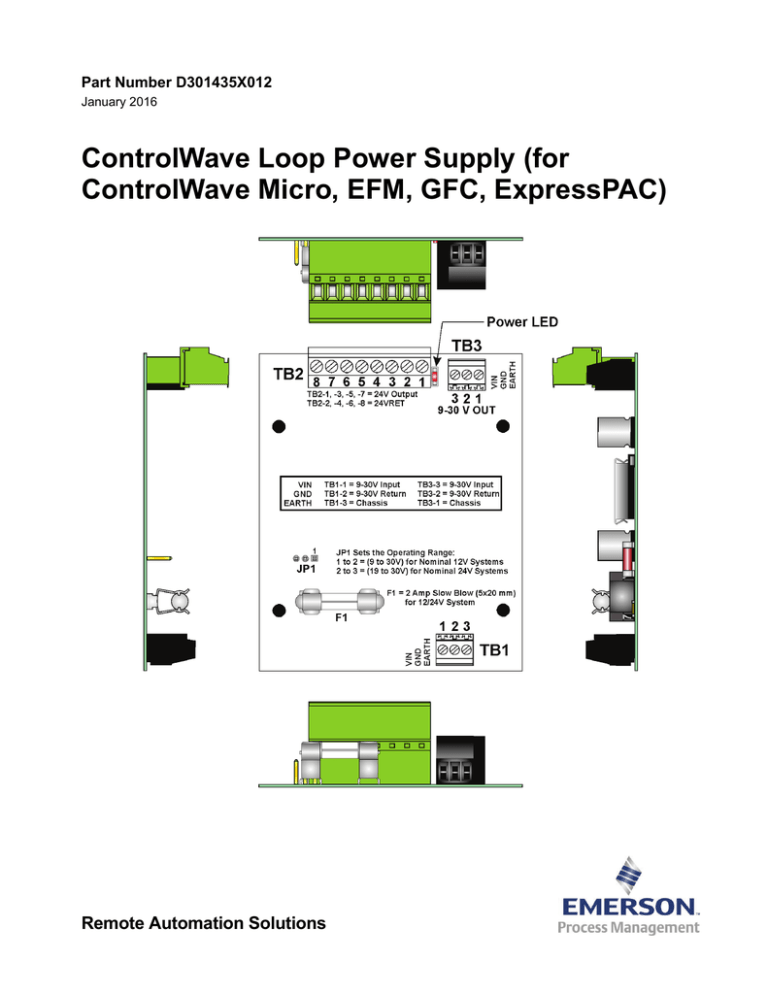 ControlWave Loop Power Supply - Welcome To Emerson Process