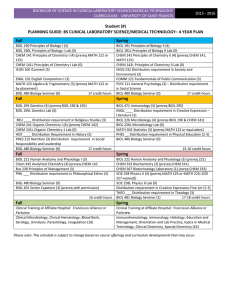 Liberal Arts – Bachelor of Science in Biology curriculum Saint francis