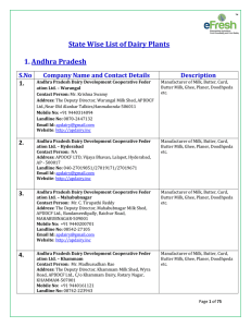 State Wise List of Dairy Plants 1. Andhra Pradesh