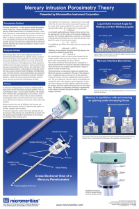 Mercury Intrusion Porosimetry Theory