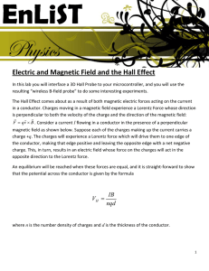 Electric and Magnetic Field and the Hall Effect