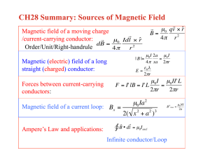 CH28 Summary: Sources of Magnetic Field