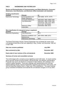 Review and Reclassification of Communications and Radar