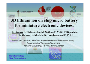3D lithium ion on chip micro battery for miniature electronic devices.