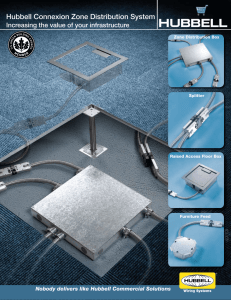 Hubbell Connexion Zone Distribution System