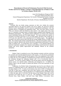 Determinants of Perceived Performance Perceived CSR, Perceived