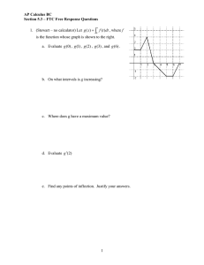 AP Calculus BC Section 5.3 – FTC Free Response Questions 1