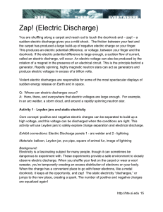 Zap! (Electric Discharge) - Here. There. Everywhere.