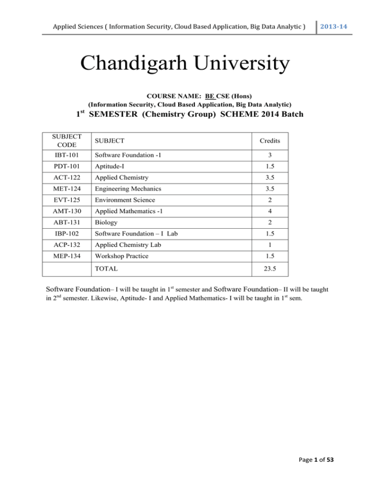 chandigarh university research paper