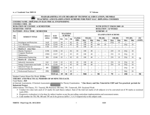 Fifth Semester - MET Bhujbal Knowledge City Nashik