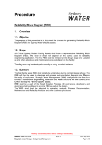 Reliability Block Diagram procedure