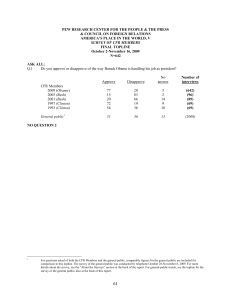 Topline Questionnaire PDF