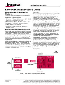 Konverter Analyzer User Guide