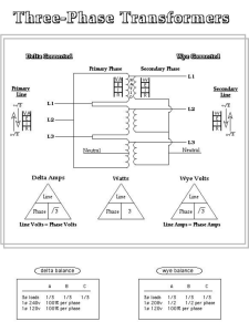 Three-Phase Transformers