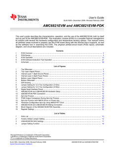 AMC6821EVM and AMC6821EVM-PDK (Rev. A