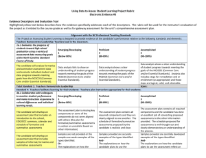 Using Data to Assess Student Learning Rubric