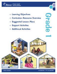 Learning Objectives Curriculum Resource Overview Suggested
