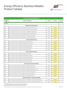 Energy Efficiency Business Rebates Product Catalog