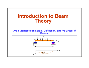 Introduction to Beam Theory